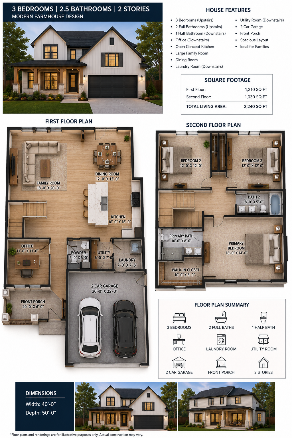 Plan Modern Farmhouse 2 Story
