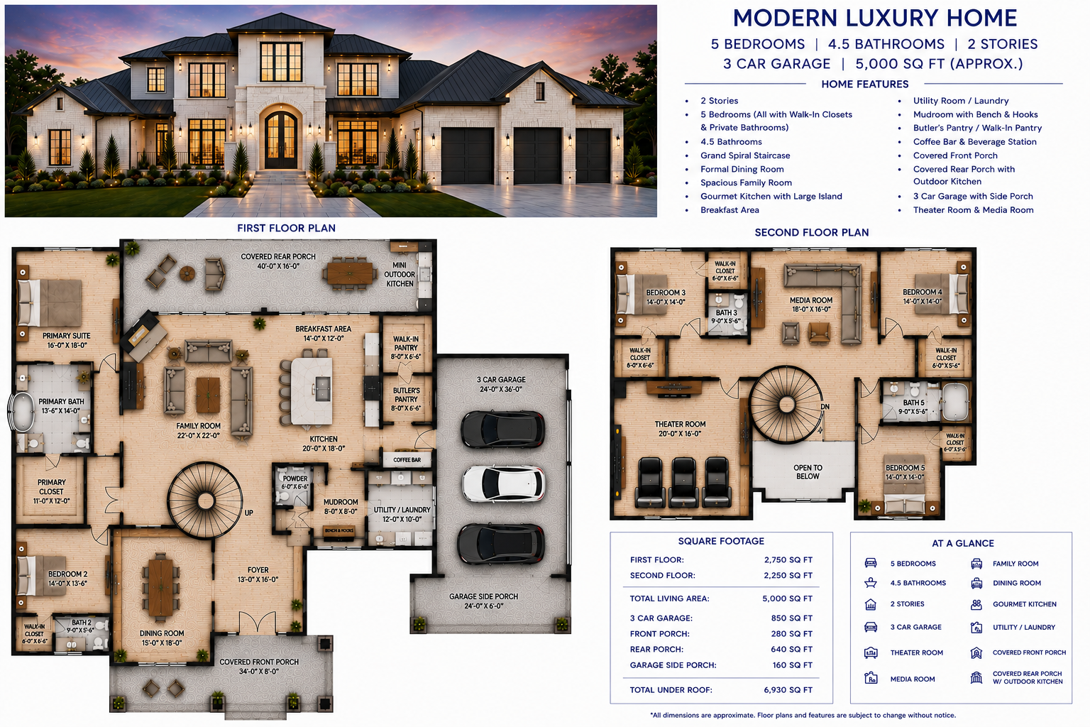 Plan Grand Estate